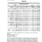 IOSSA BIOLOGIA DELLA NUTRIZIONE AVANZATA-4_page-0001