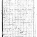 Pagine da ANALISI DEI SISTEMI_Pagina_04