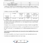 Pagine da TRASMISSIONE DEL CALORE APPUNTI_Pagina_06