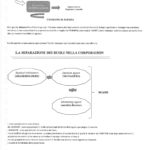 catuogno governance-5_page-0001