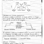 chimica organica1 LANZETTA-10_page-0001
